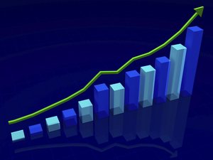 Net Promoter Score